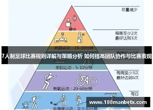 7人制足球比赛规则详解与策略分析 如何提高团队协作与比赛表现